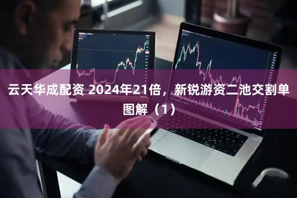 云天华成配资 2024年21倍，新锐游资二池交割单图解（1）